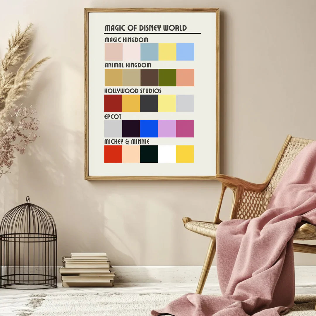 The Pantone Collection